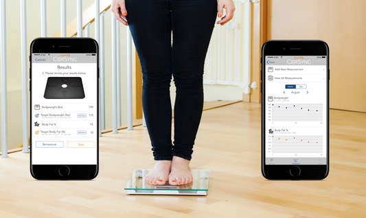 Smart Scale